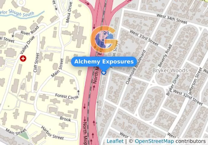 Alchemy Exposures