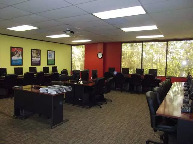 Online Trading Academy Austin