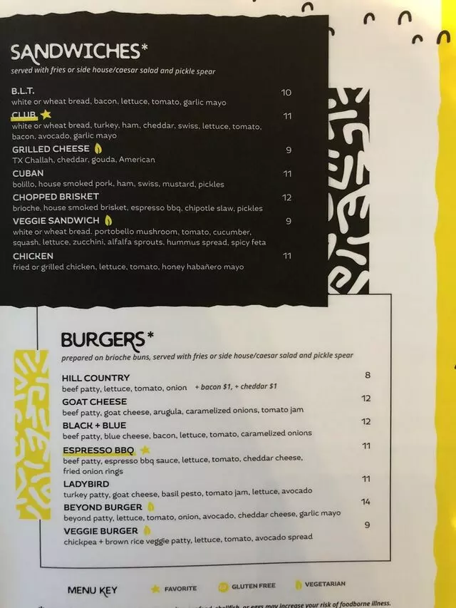Austin Java