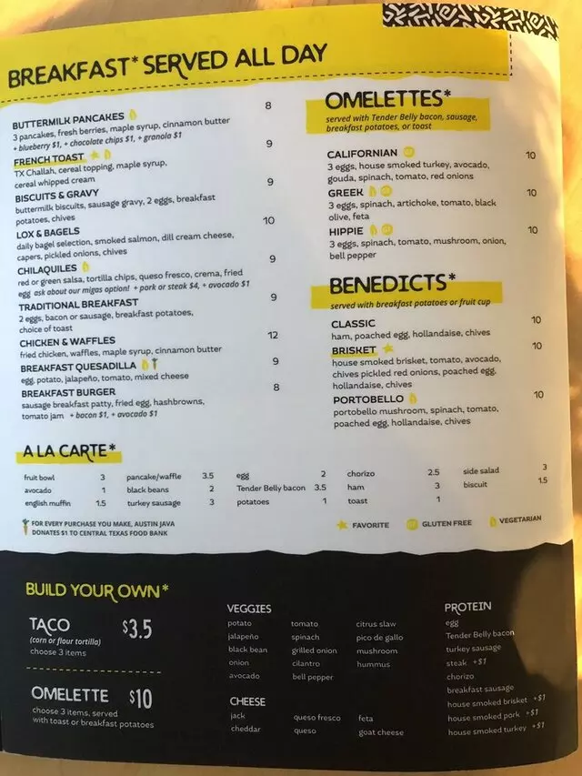 Austin Java