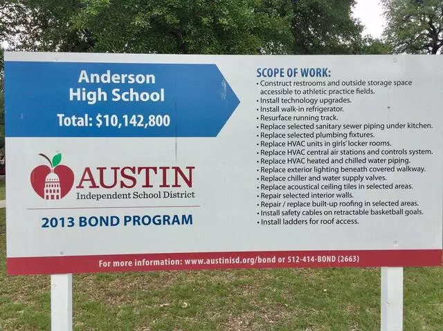 Anderson High School