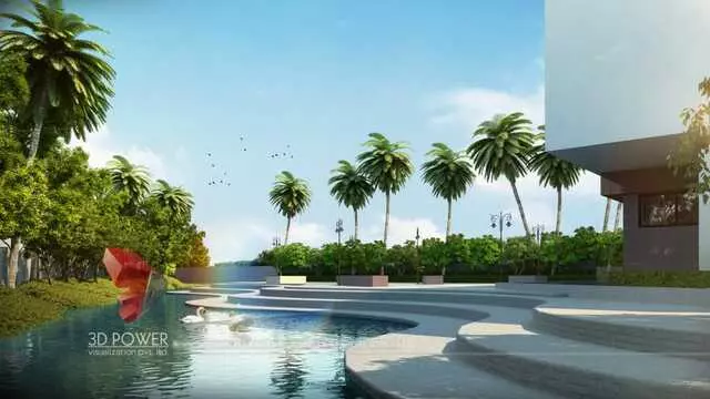 3D Power Visualization
