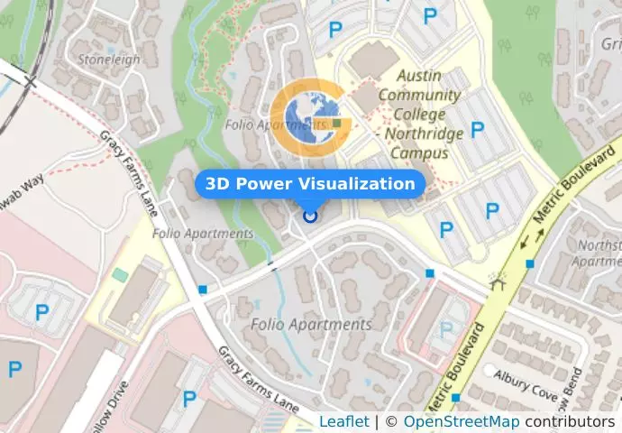 3D Power Visualization