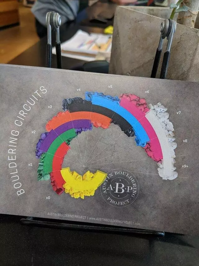 Austin Bouldering Project
