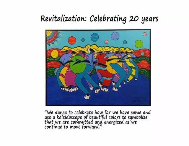 Austin Revitalization Authority