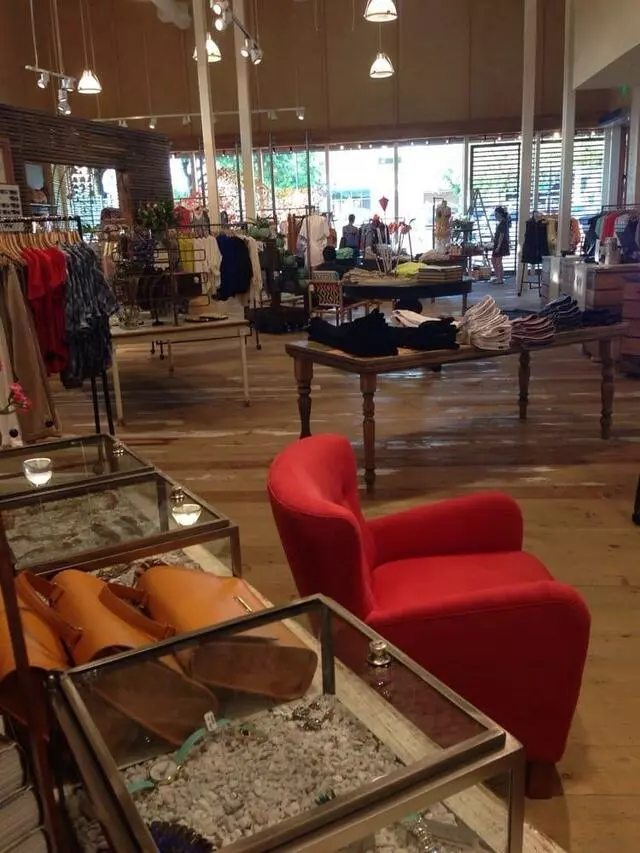 Anthropologie
