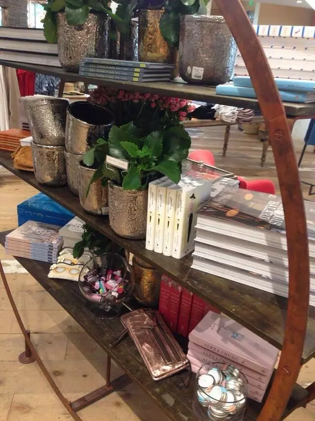 Anthropologie