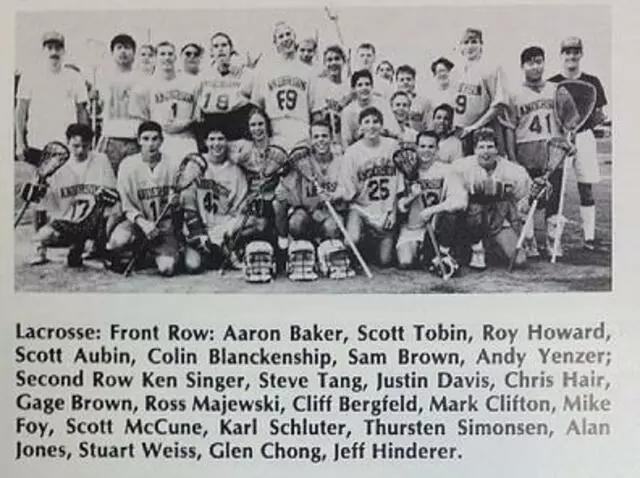 Team Aubin Lacrosse