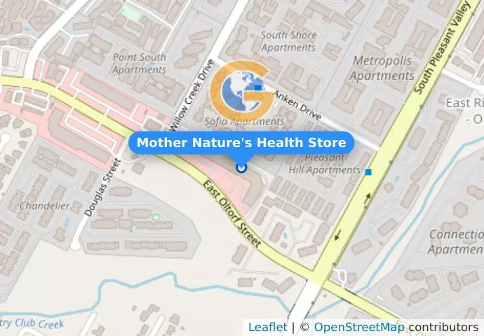 Mother Nature's Health Store