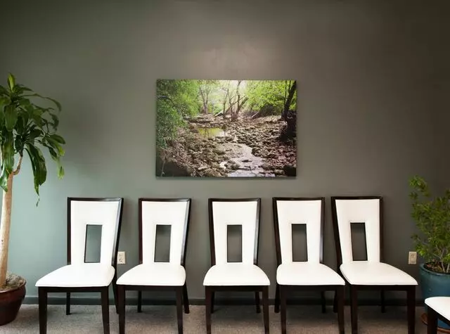 Austin City Dental