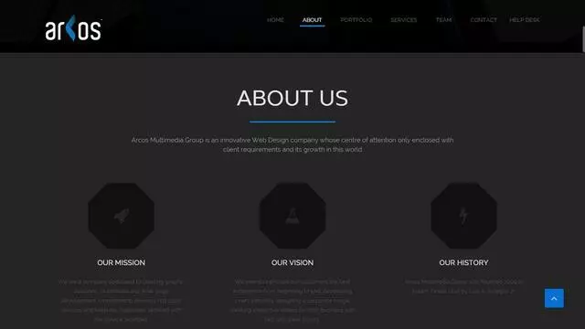 Arcos Multimedia Group