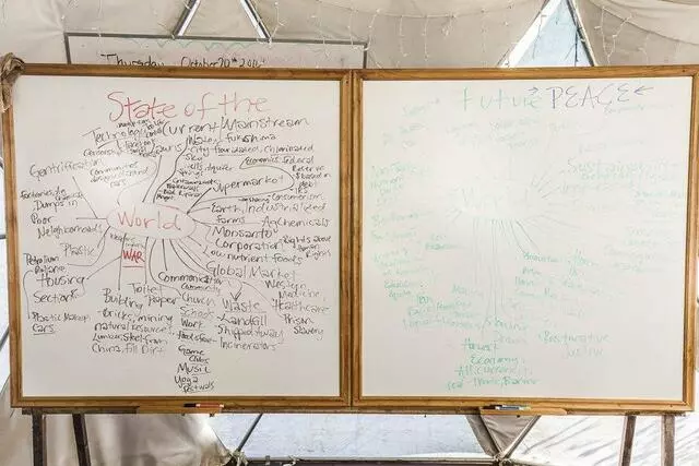 Austin Permaculture Guild