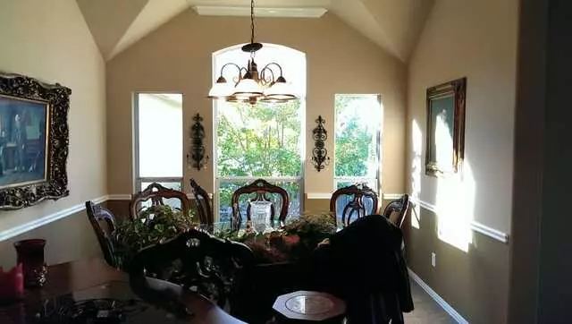 All About Painting