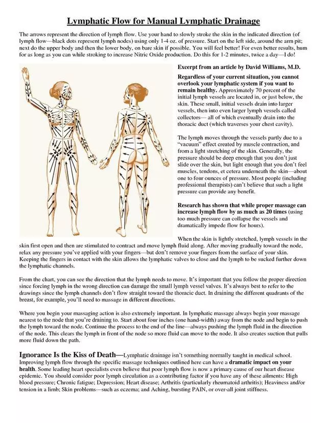ATX Acupuncture & Massage