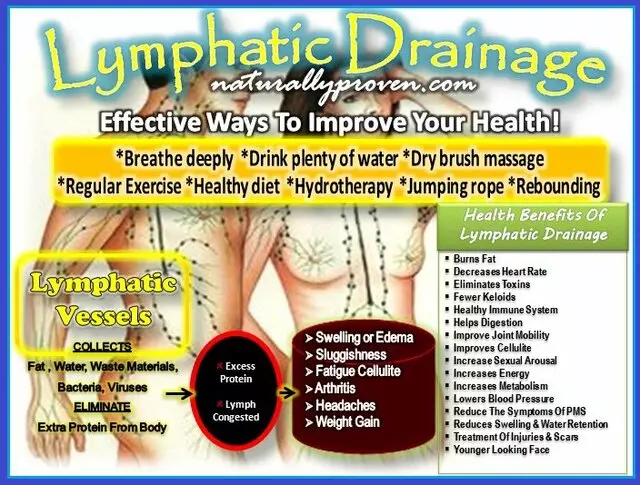 ATX Acupuncture & Massage