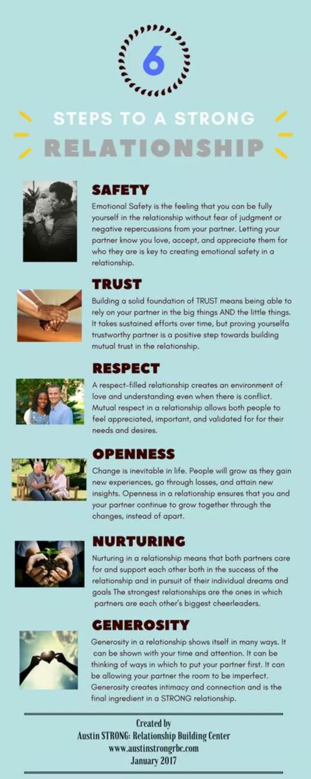 Austin STRONG: Relationship Building Center