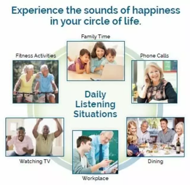 360 Balance & Hearing