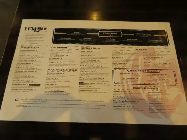 Foxhole Culinary Tavern