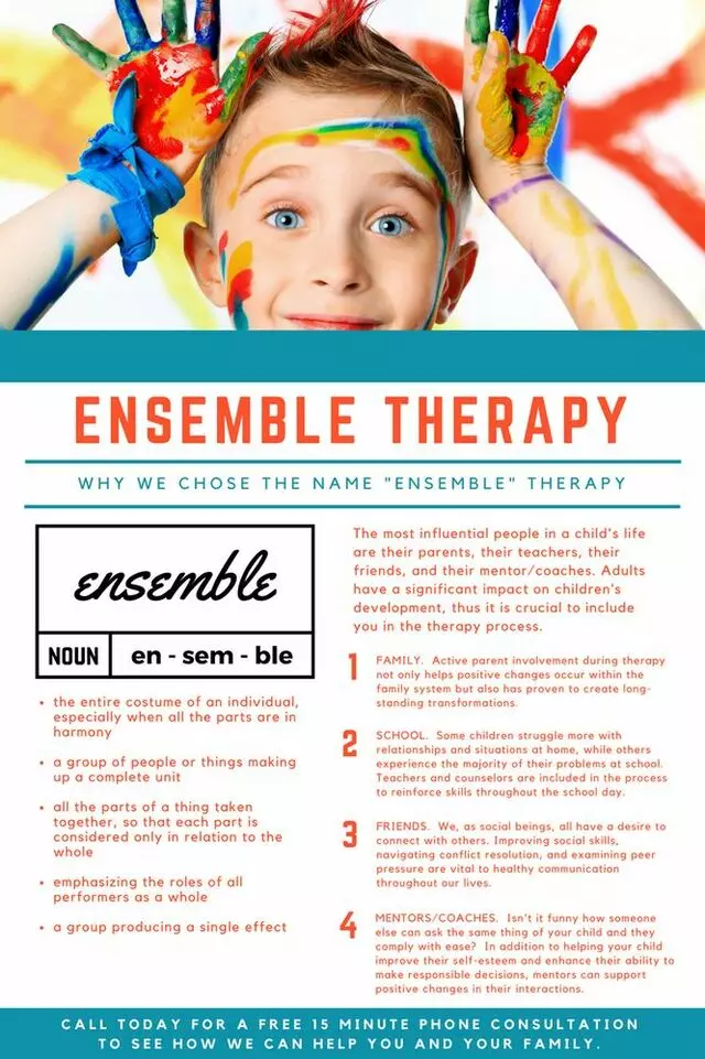 Ensemble Therapy