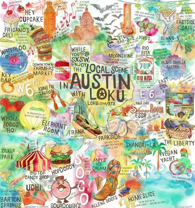 Austin Market Realty