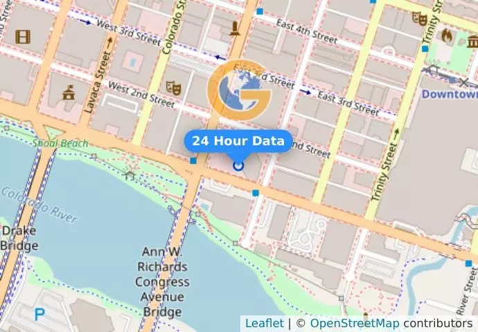 24 Hour Data