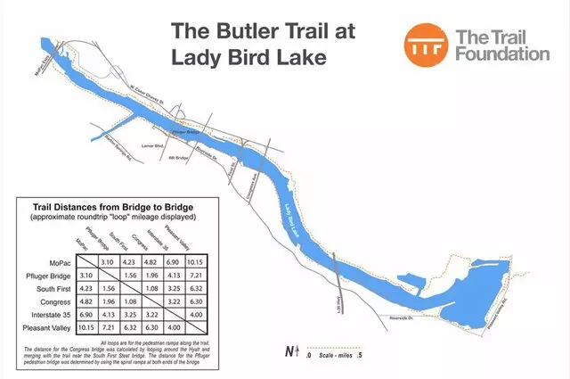 Ann & Roy Butler Hike & Bike Trail