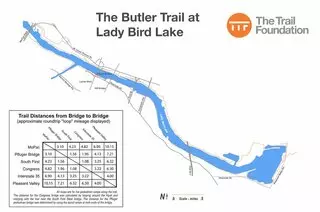 Ann & Roy Butler Hike & Bike Trail