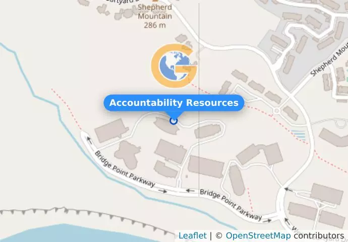 Accountability Resources