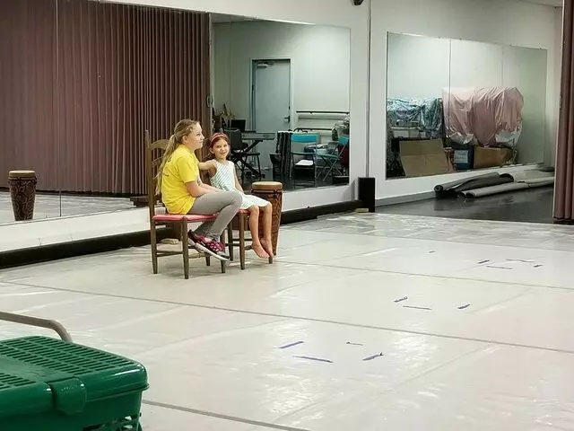 Austin Children’s Theater