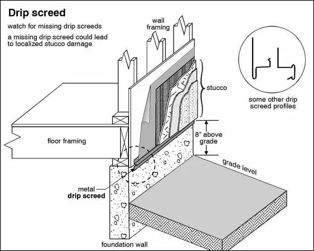 Austin stucco & masonry