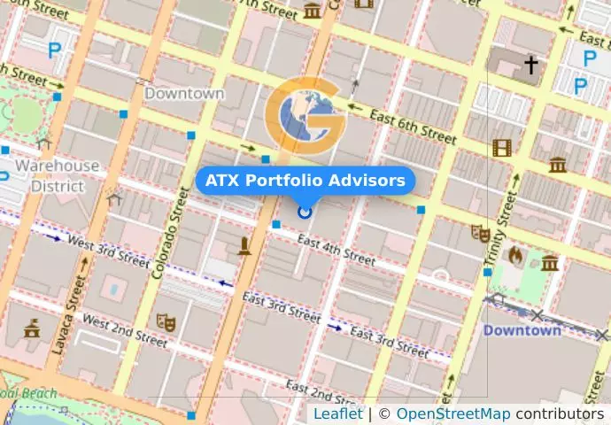 ATX Portfolio Advisors