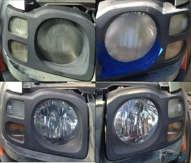 Auto Detailing Austin