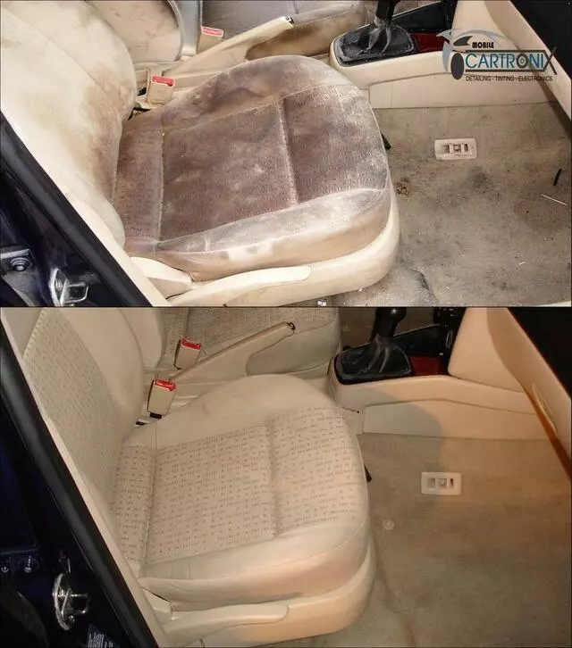 Auto Detailing Austin