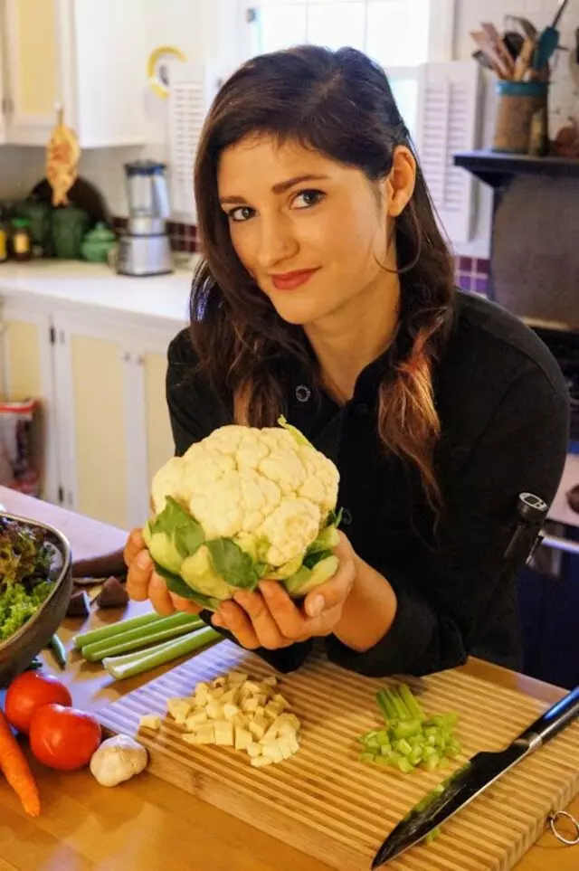 Mindful Fork Nutrition