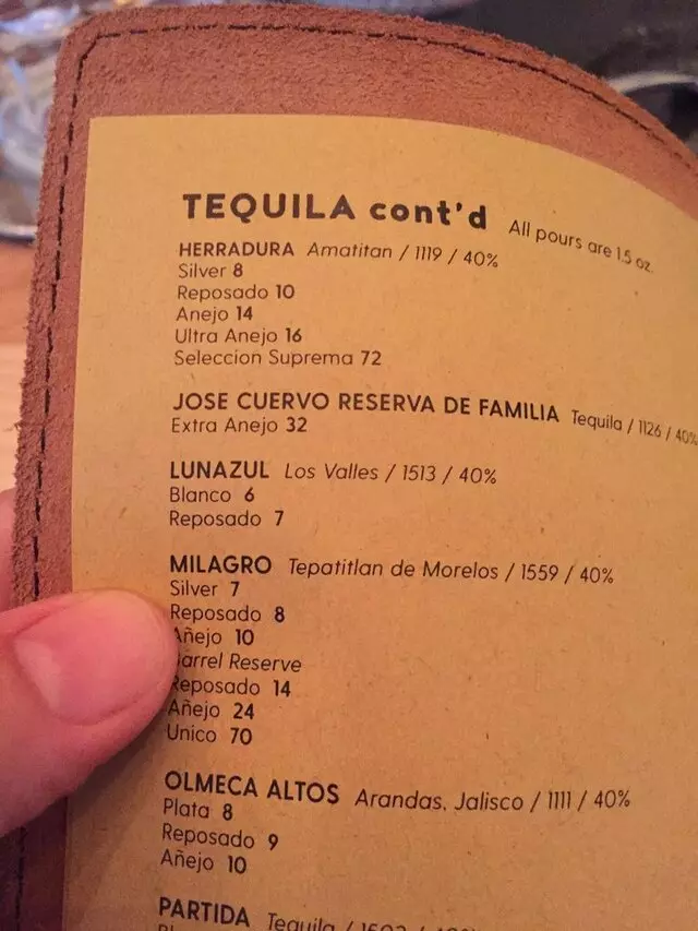 ATX Cocina