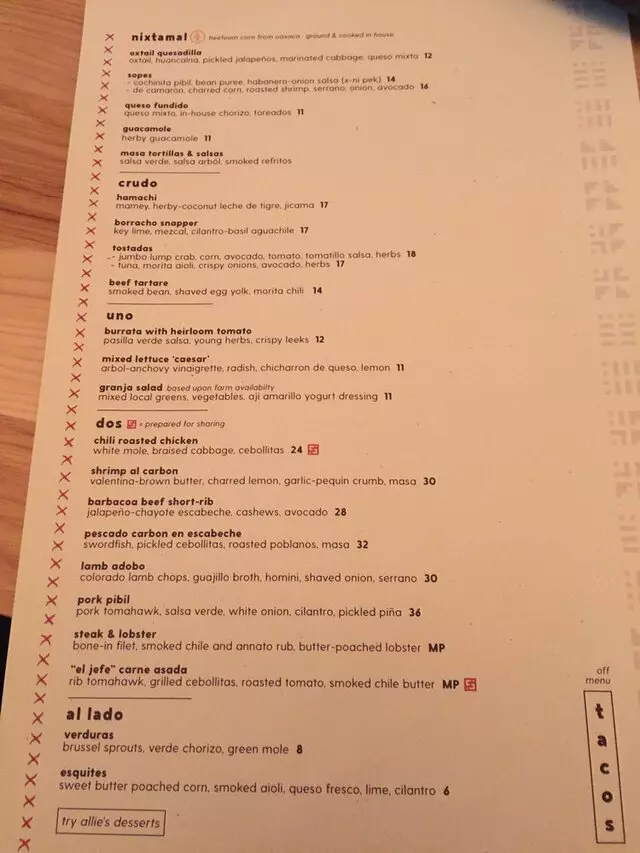 ATX Cocina