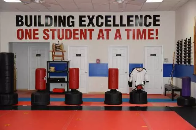 Austin Karate Academy