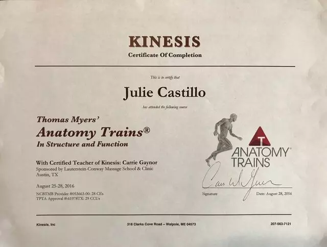 ATX Massage by Julie
