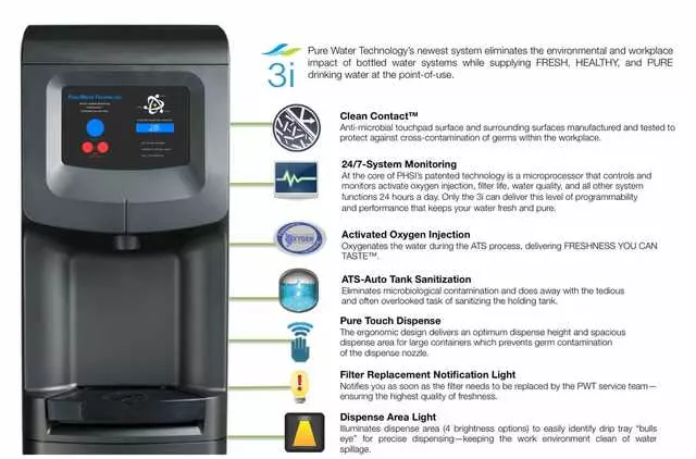 Austin Pure Water Treatment