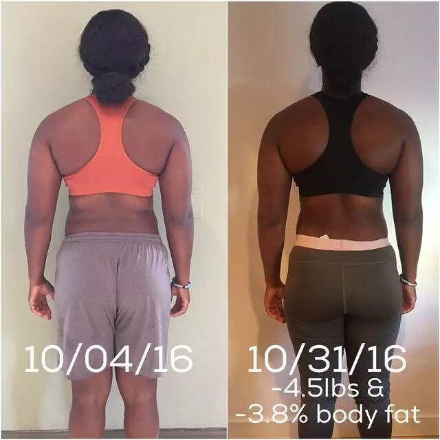 Gephart Strength