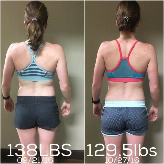 Gephart Strength