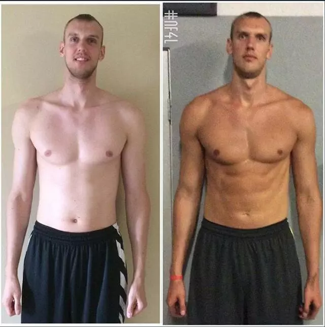 Gephart Strength