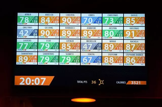 Orangetheory Fitness Lakeline