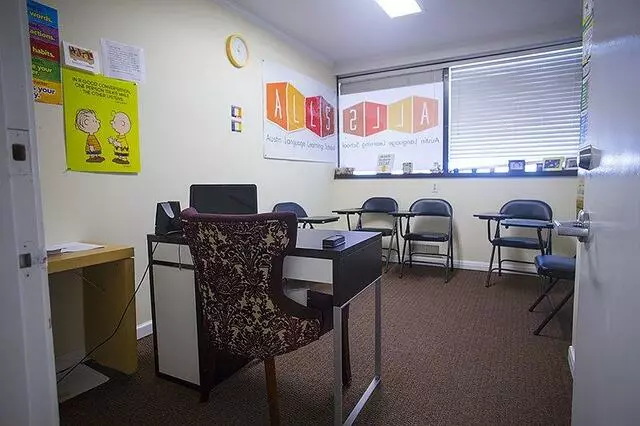 Austin Language Learning School