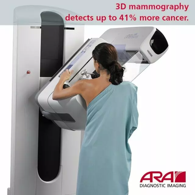 ARA Diagnostic Imaging - William Cannon