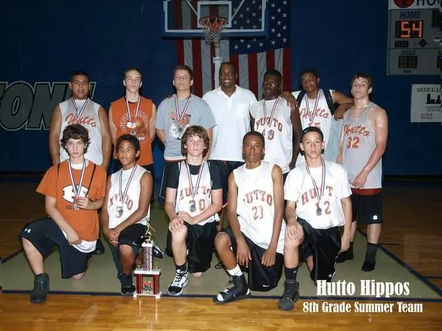 Austin Youth Basketball Impact Sportz