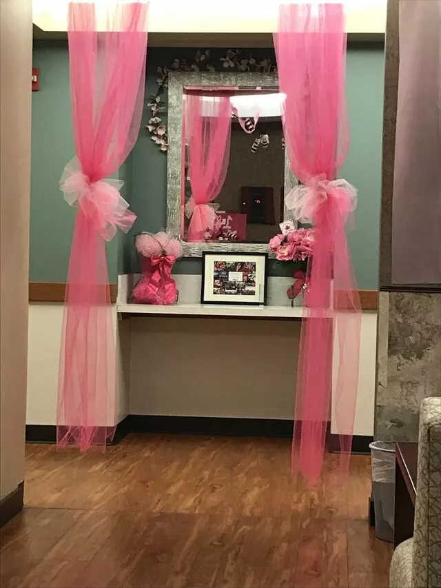 ARA Women’s Imaging Center - Central