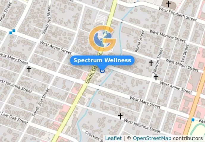 Spectrum Wellness