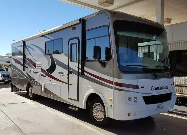 American Adventure RV Rentals