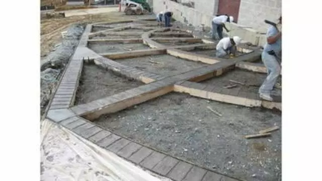 Austin Concrete Services